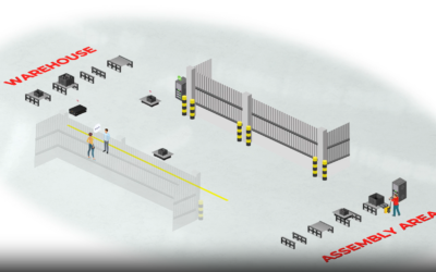 Replacing Fork Trucks with AMRs to Increase Safety and Reduce Costs